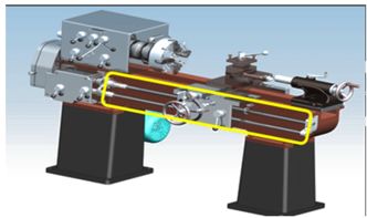 普通車床在機(jī)電設(shè)備評估基礎(chǔ)中的關(guān)鍵知識點(diǎn)解析